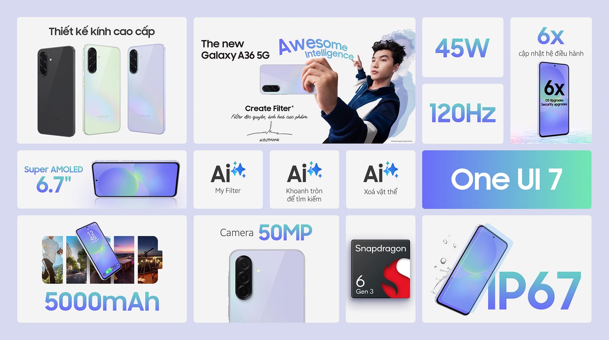 Samsung Galaxy A36